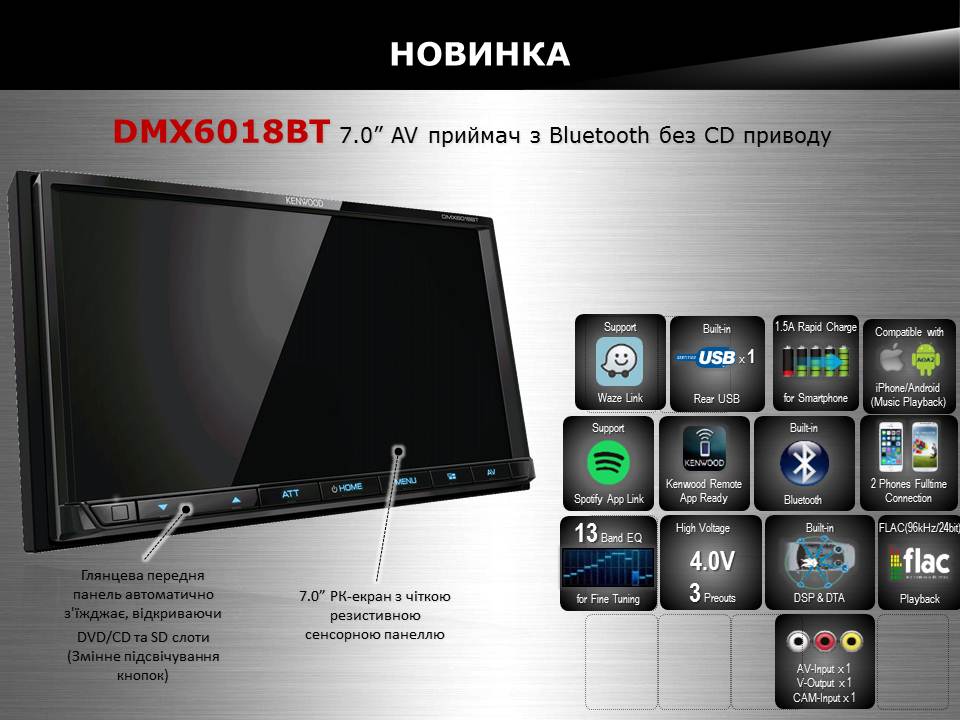 НОВИНКА