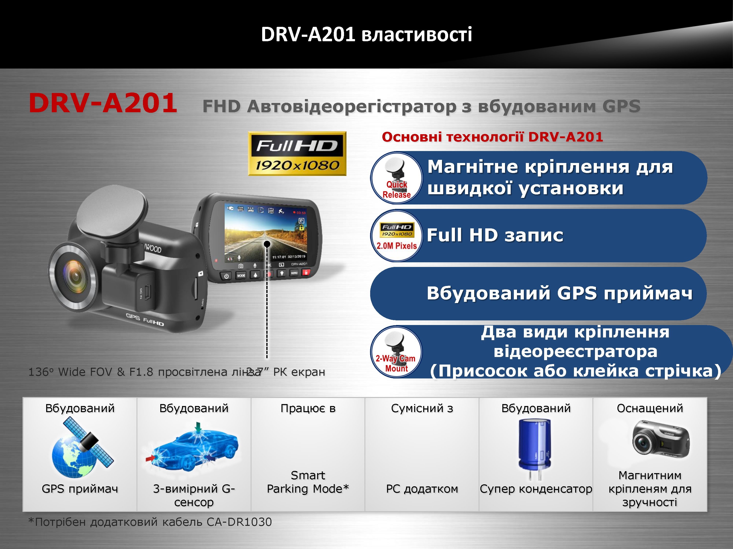 DRV-A201_Страница_2