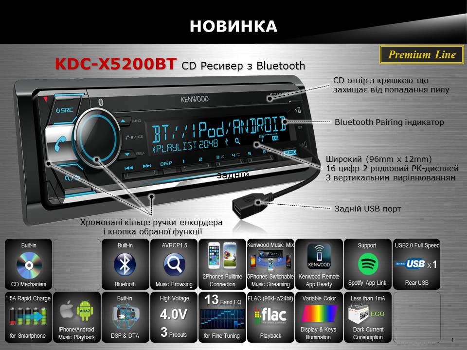 KDCX5200BT