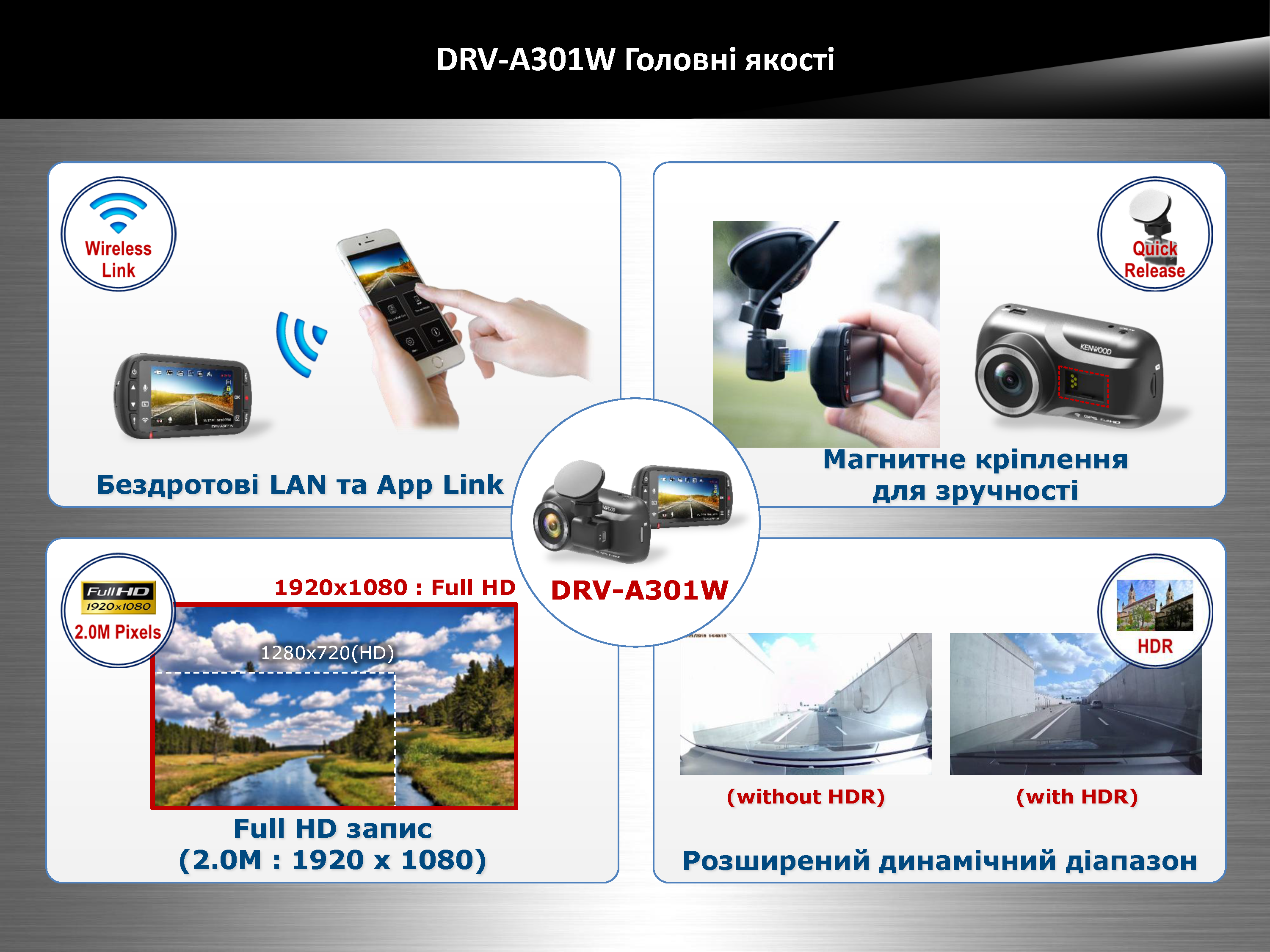 DRV-A301W_Страница_1