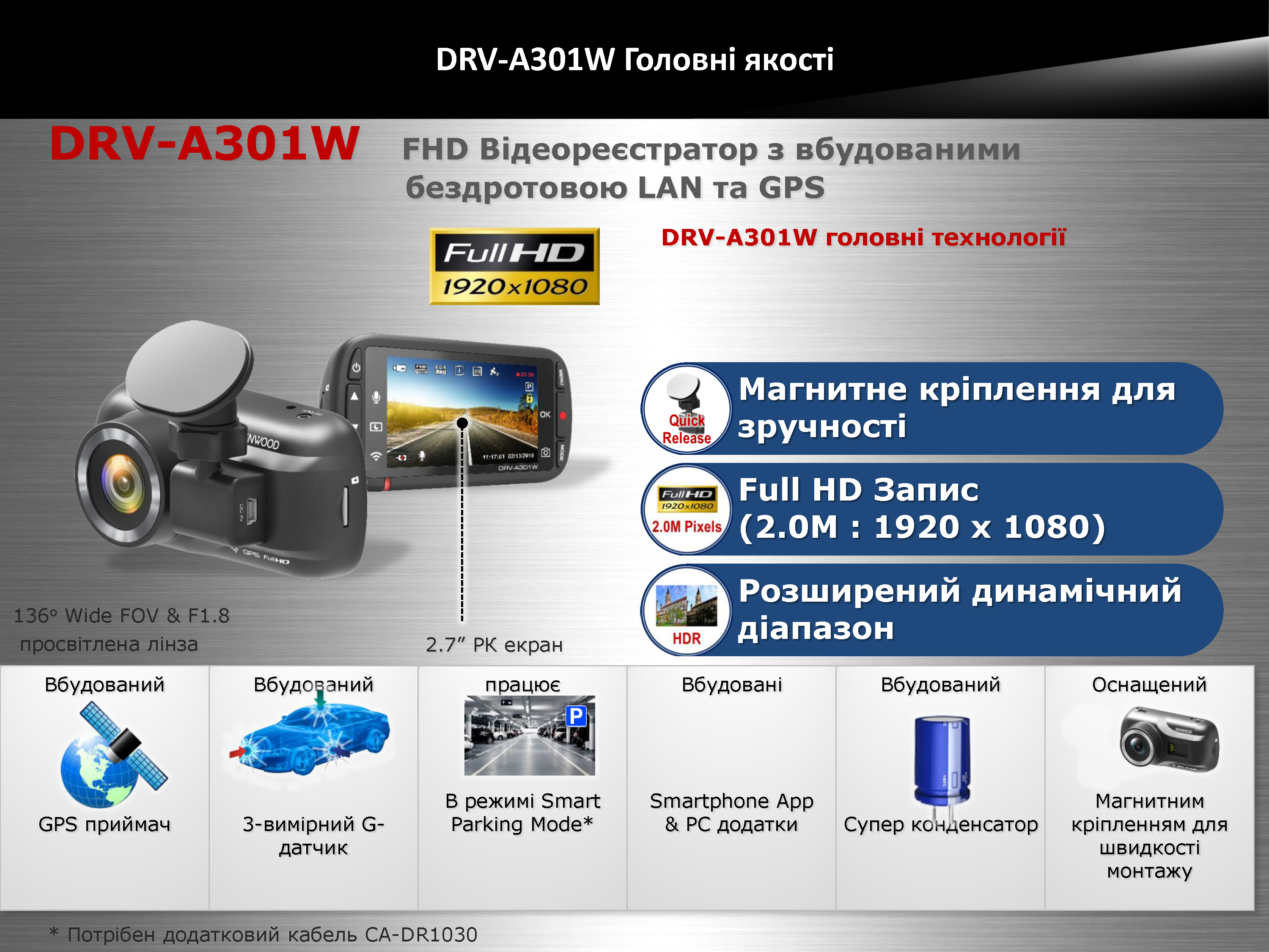 DRV-A301W_Страница_2