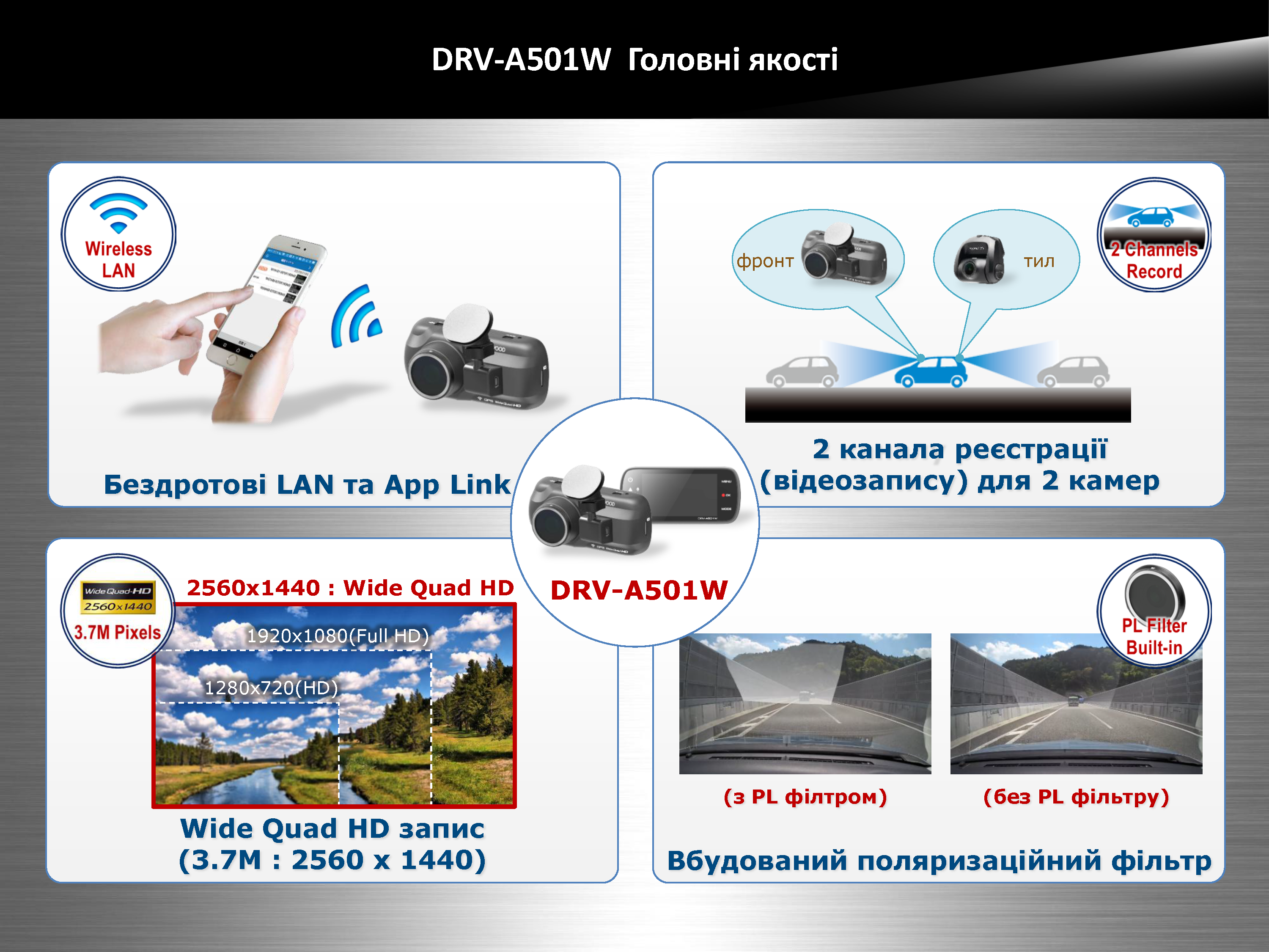 DRV-A501W_Страница_1